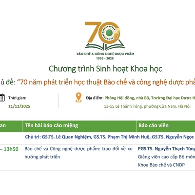 Chương trình Sinh hoạt Khoa học Chủ đề: “70 năm phát triển học thuật Bào chế và công nghệ dược phẩm”